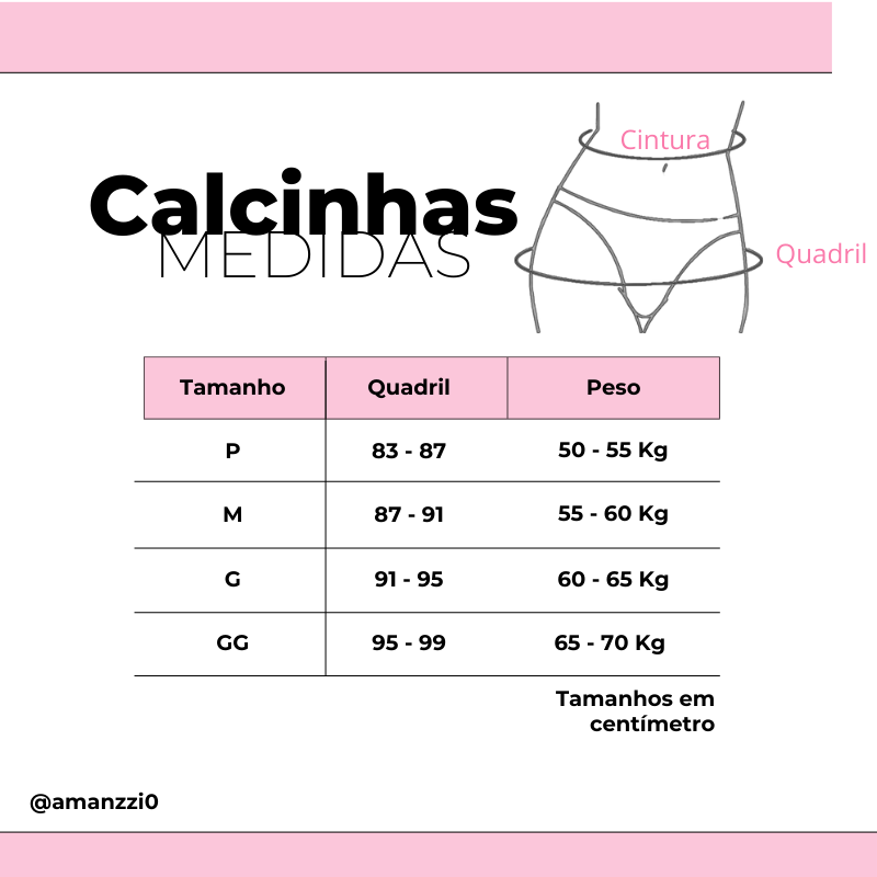 Tabela de medidas